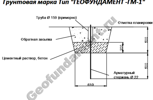 Грунтовая марка тип «ГЕОФУНДАМЕНТ ГМ-1»